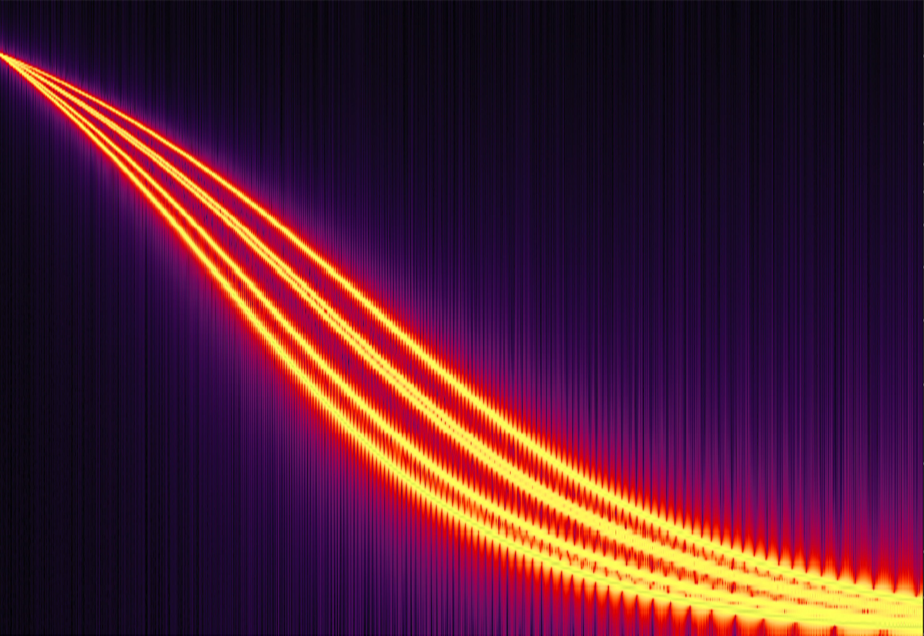 15000hz copia